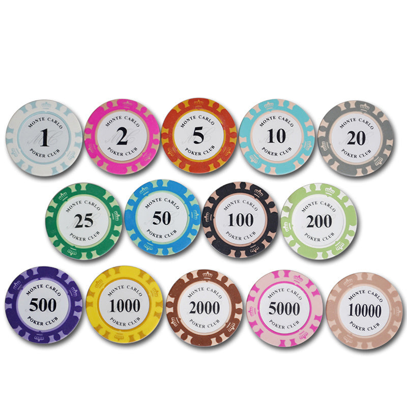 TexasChip Poker Chips Set