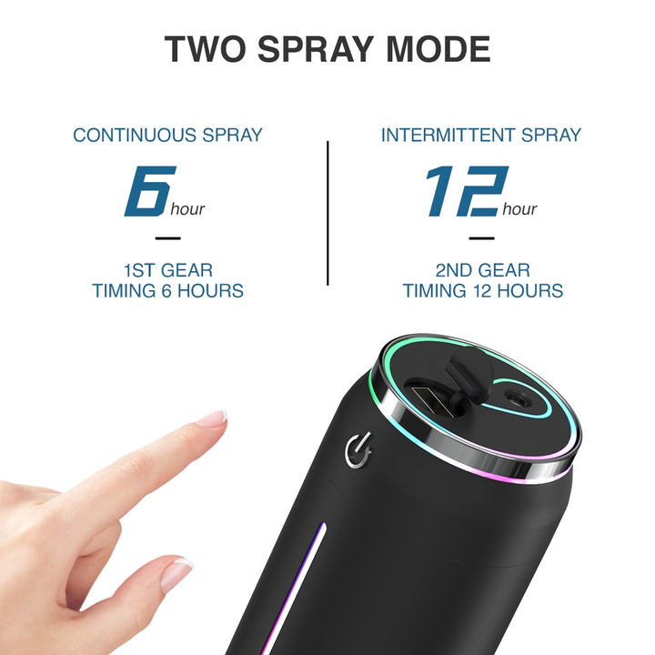 MistDrive Car Humidifier