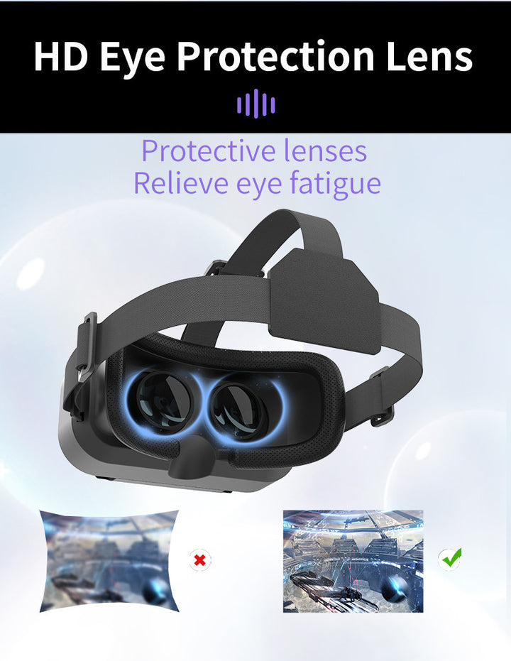 VRPlay Mobile VR Glasses